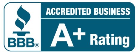 BBA Rating